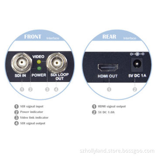 3G SDI to HDMI Converter, Sized 82 x 55 x 30mm